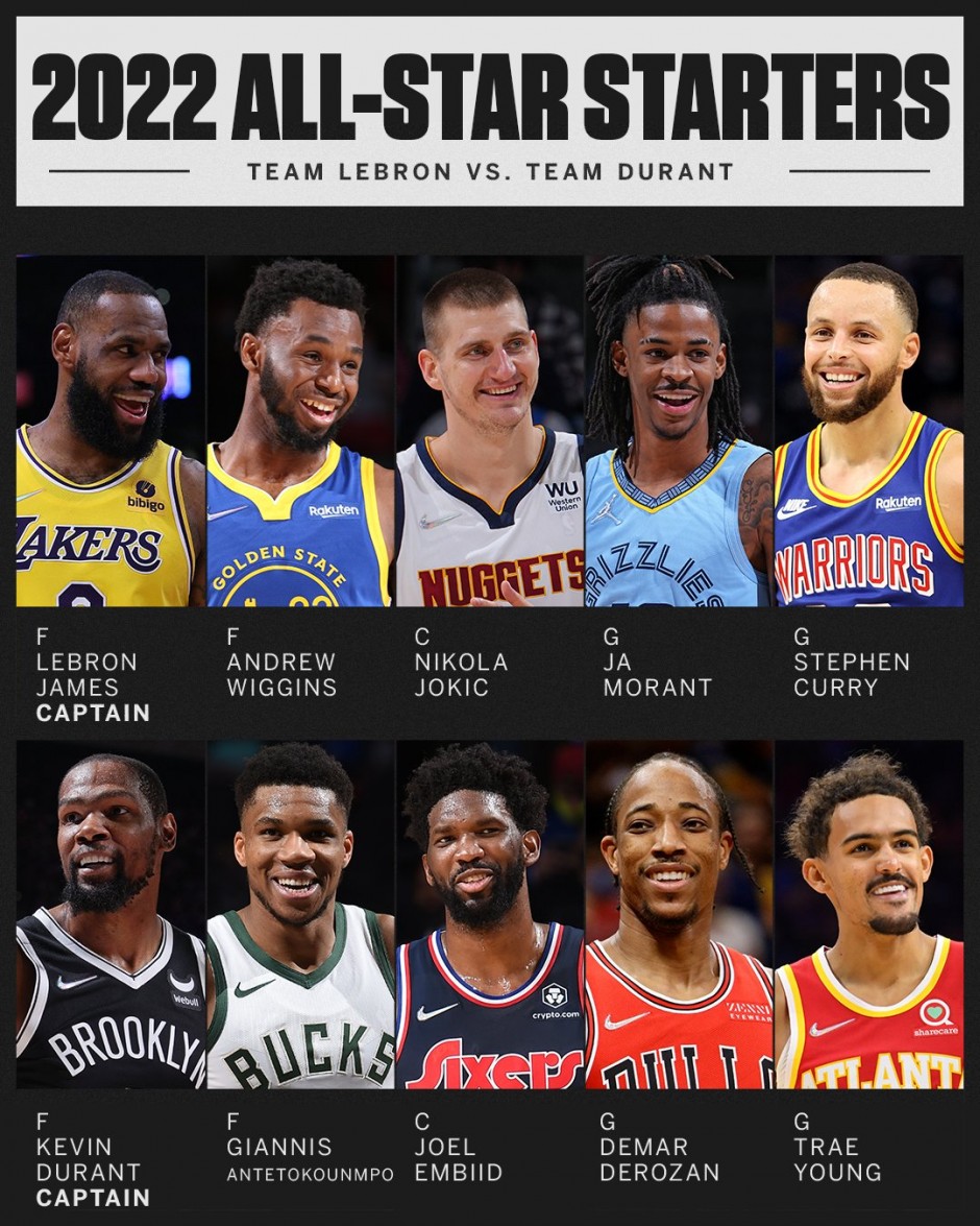 目标不匹配 目标不匹配