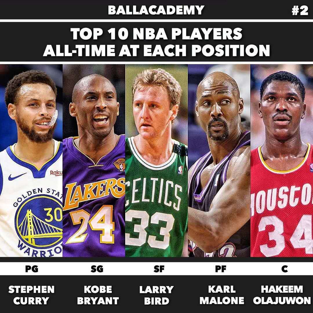 十分钟上手 十分钟上手