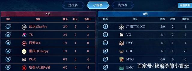 直接参与了