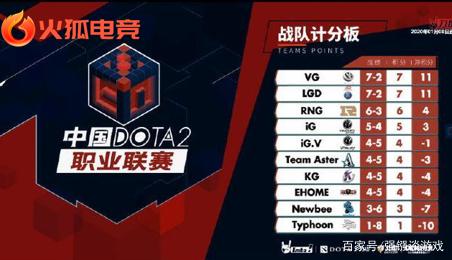 赛中以清晰